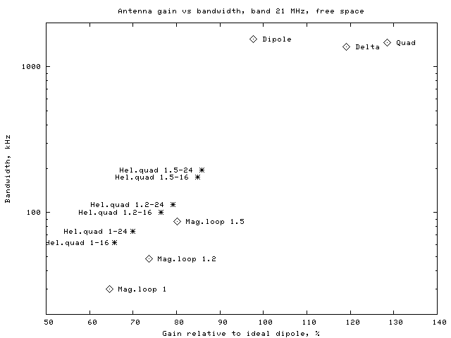 helquad-eff-bw.png helquad-eff-bw.png