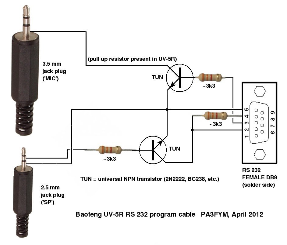 baofeng-uv5r-program-cable.jpg baofeng-uv5r-program-cable.jpg