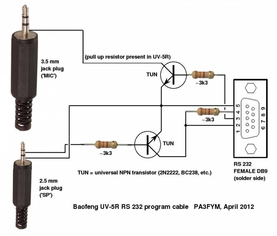 baofeng-uv5r-program-cable.jpg baofeng-uv5r-program-cable.jpg