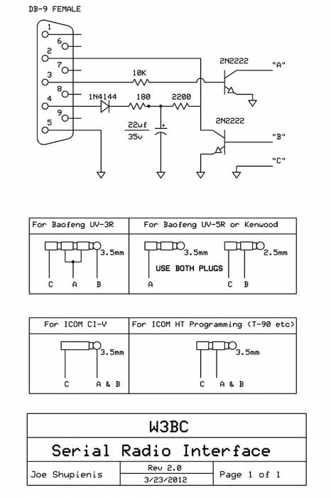 baofeng-uv5r-serial-interface.jpg baofeng-uv5r-serial-interface.jpg
