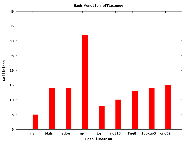 de-hu-se-it.png de-hu-se-it.png