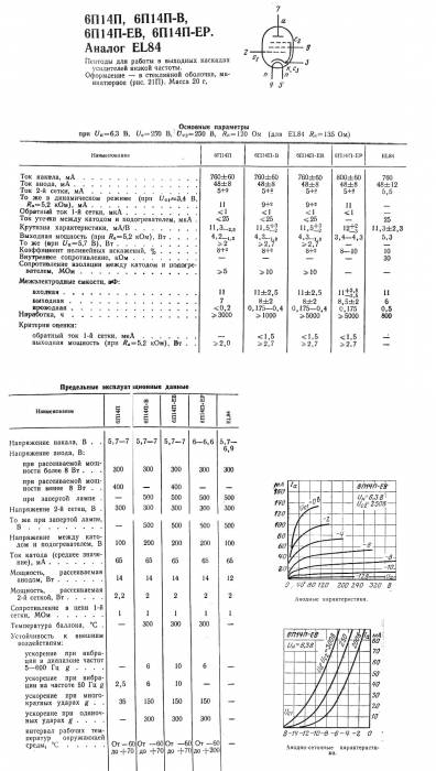 6p14p-ev.jpg 6p14p-ev.jpg